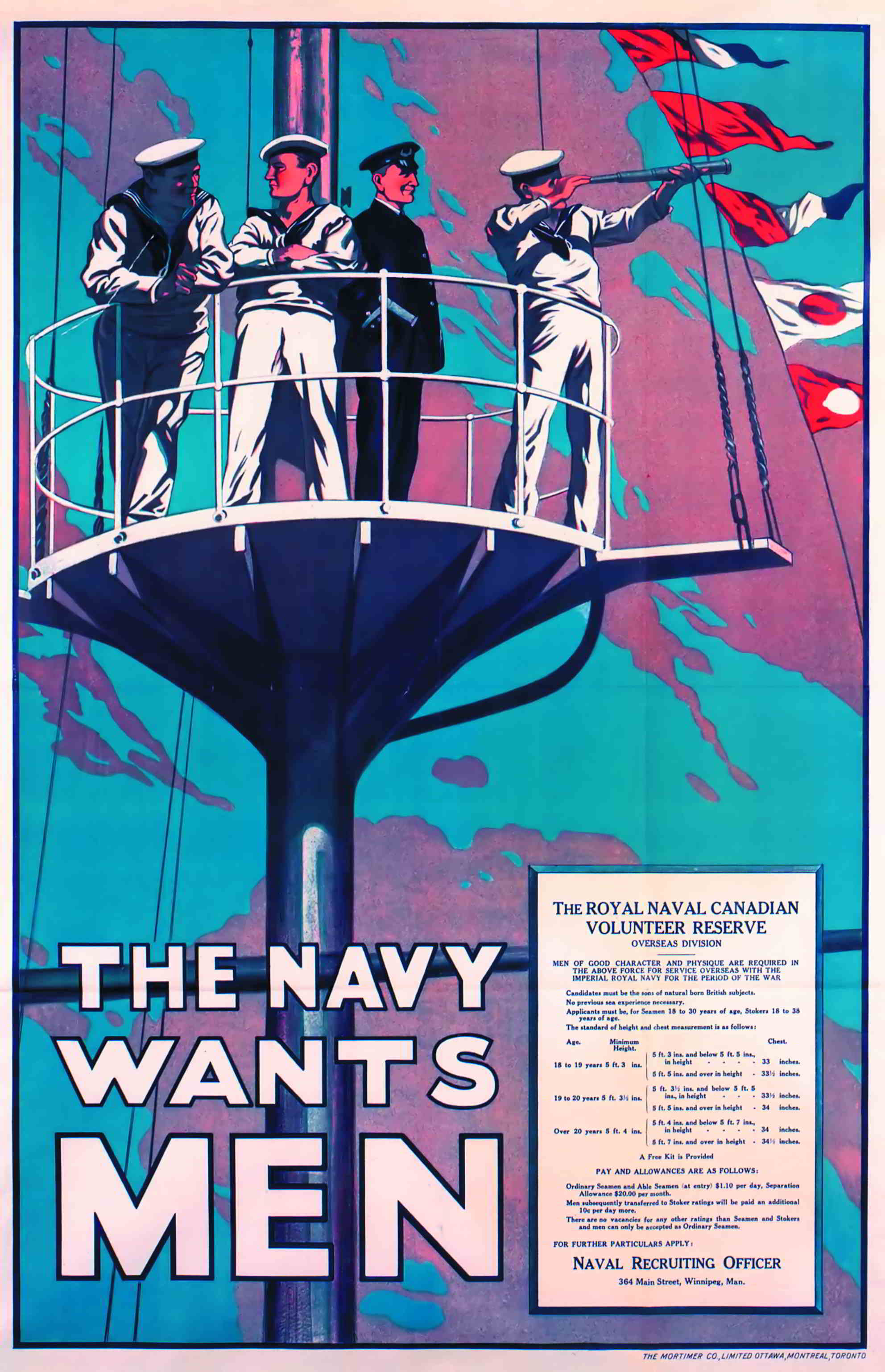 Válečný plakát č. 28 - reprodukce na plátně - na objednávku do 14 dnů